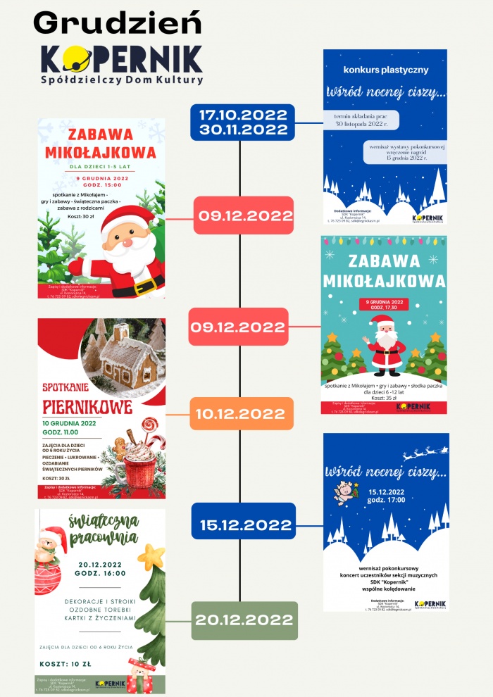 Grudzień w SDK Kopernik