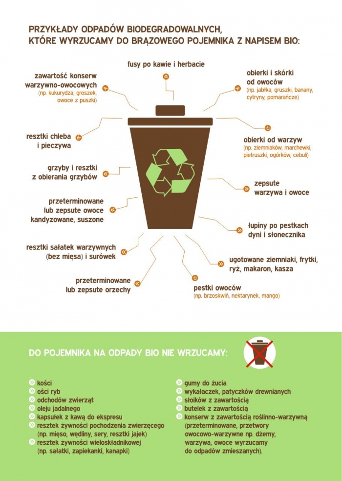 Informacja dla mieszkańc&oacute;w Rzeczypospolitej 70/72