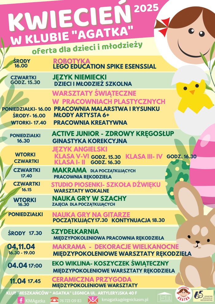 Kwiecień - oferta dla dzieci i młodzieży