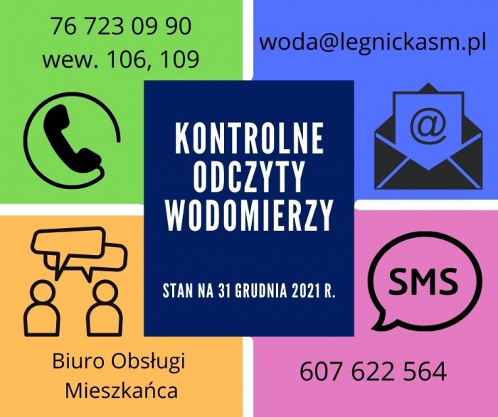 Kontrolne odczyty wodomierzy